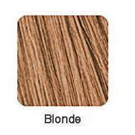 Hair Growth Fiber Concealer for Thinning Hair